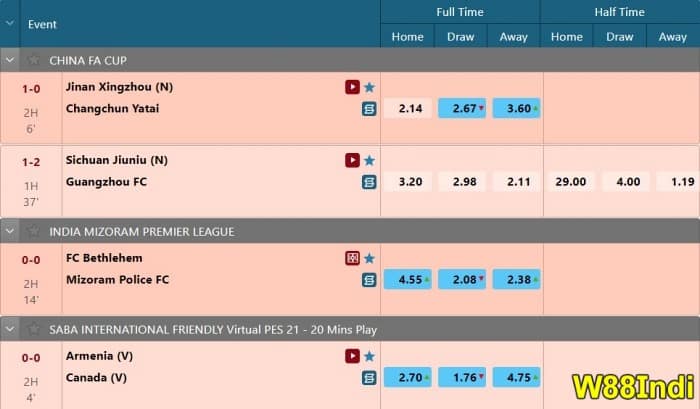 1x2-football-bitts-  ph0  BAR 